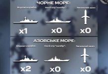 В Черном море дежурит только один российский корабль и тот без »калибров»
