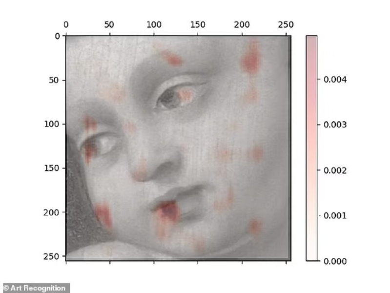 Кто нарисовал «Мадонну Флаже»: искусственный интеллект установил авторство