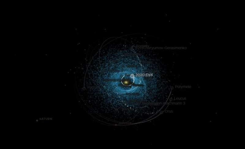 Предупреждение от NASA. 5 больших астероидов летят к Земле: за ними можно наблюдать онлайн